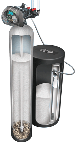 evolve conditioner tank system