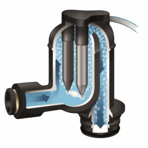 Chlorine Generator System