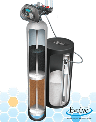 W.E.T. (Water Efficient Technology)