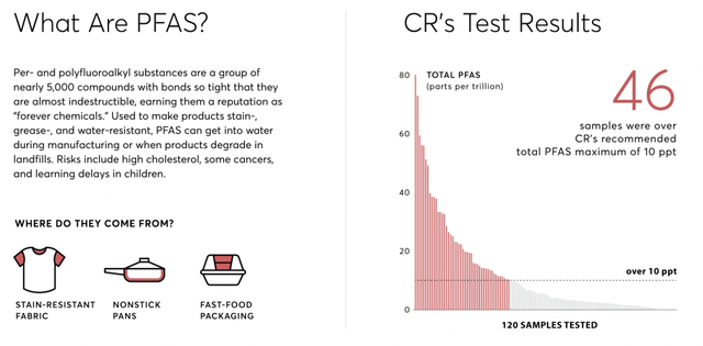 How Safe Is Our Drinking Water - Image 2