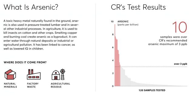 How Safe Is Our Drinking Water - Image 3